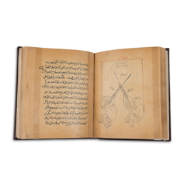 أرجوزة (في تشريح العين)